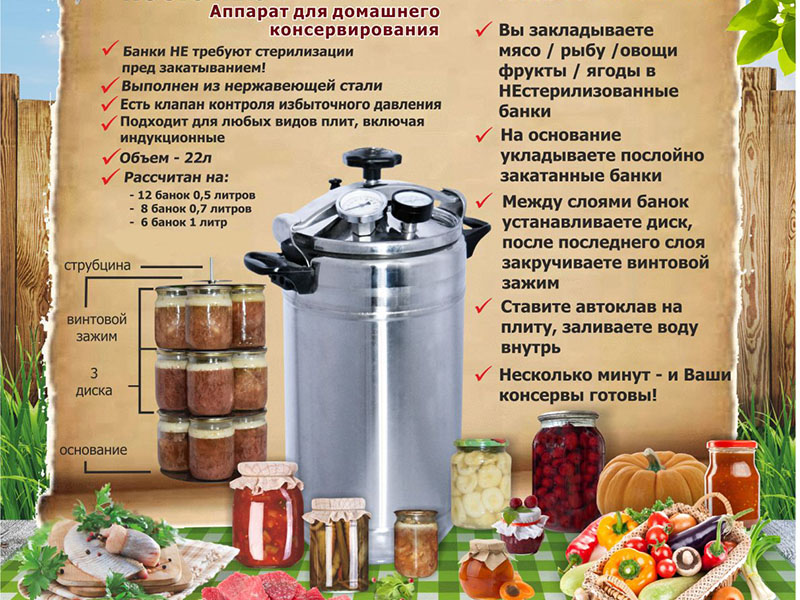 тушенка из рыбы в автоклаве рецепты время приготовления тушенка из рыбы в автоклаве рецепты время приготовления