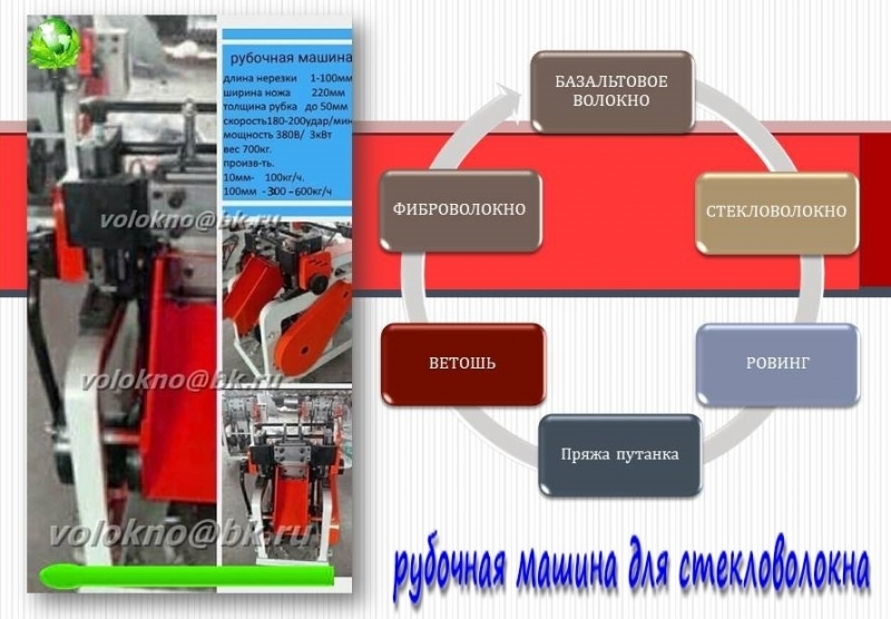 оборудование базальтовая фибра