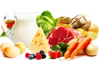 Продукты с Доставкой